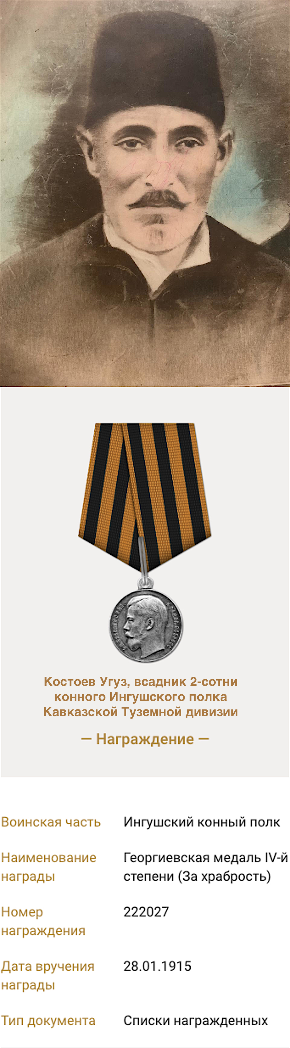 угаз костоев