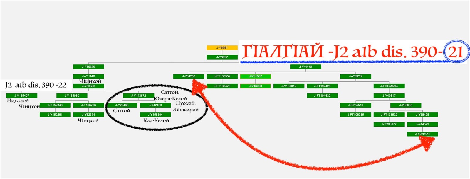 4a6315bb-ca1b-4518-a187-7a7f34128ea7