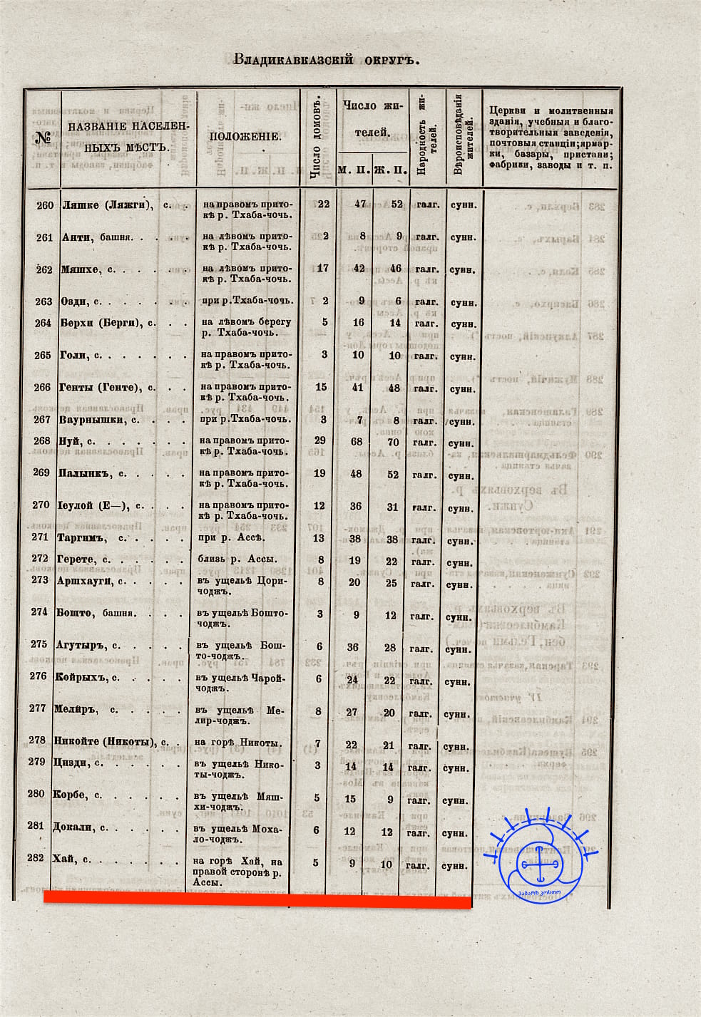 df7e0a51-a57e-465c-ad03-0bdaa7c113bc