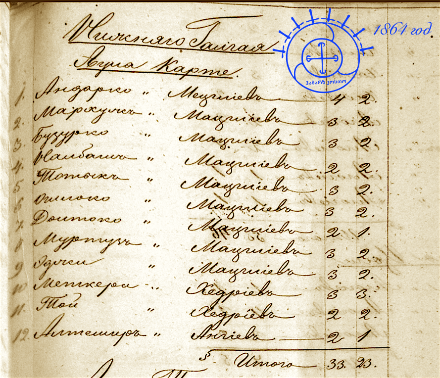 Снимок экрана 2021-08-06 в 10.48.57