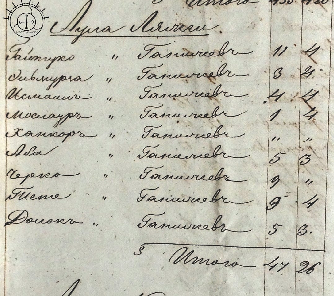 b5073a51-9be0-46f6-b1c4-0a8becaa9339